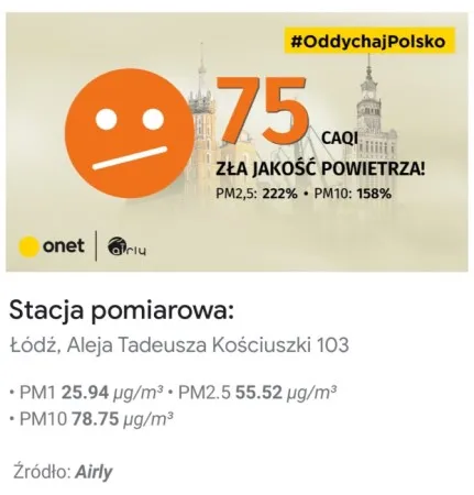 Jakość powietrza w Łodzi