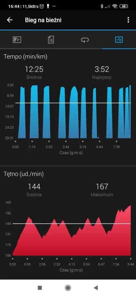 Trening 2 2 2