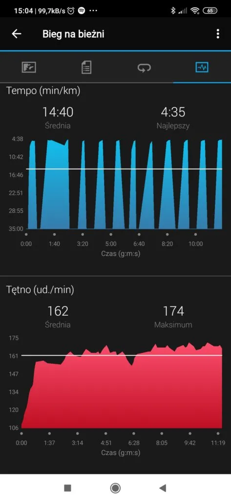 Trening 2 2 3