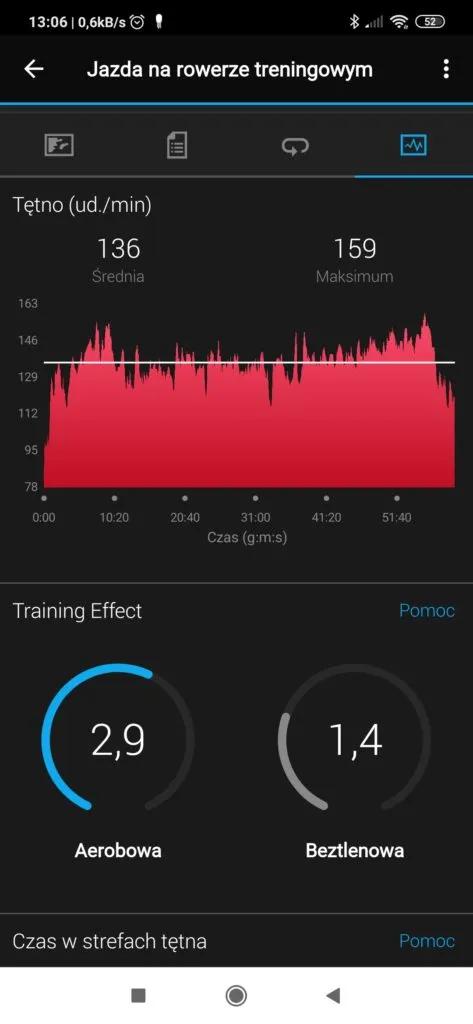 Trening 2 3 3