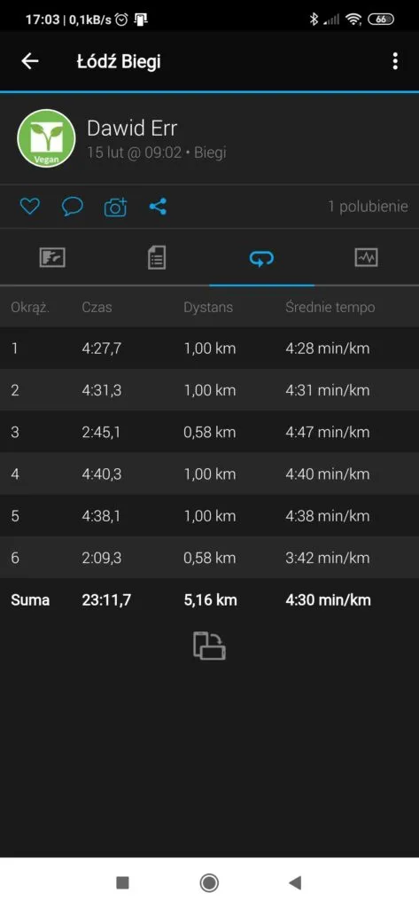 Trening 4 2 2