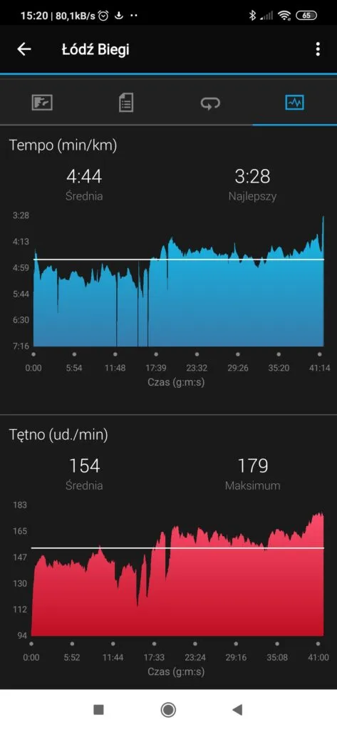 Trening 4 2 3