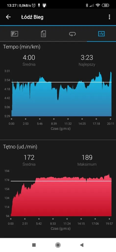 Trening 4 3 4