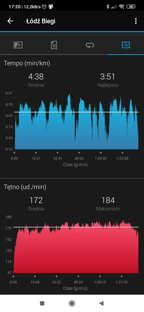 Trening 5 2 2