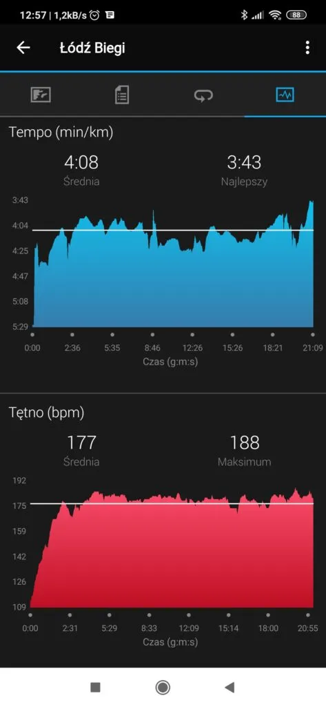 Trening 5 3 1