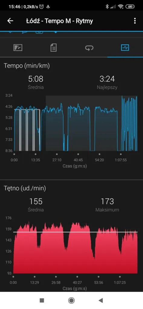 Trening 5 3 3