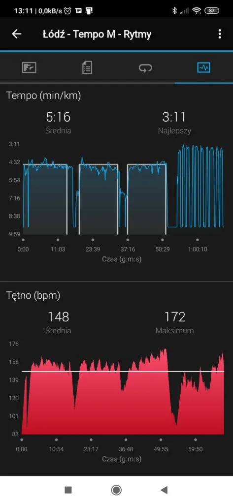 Trening 6 3 1